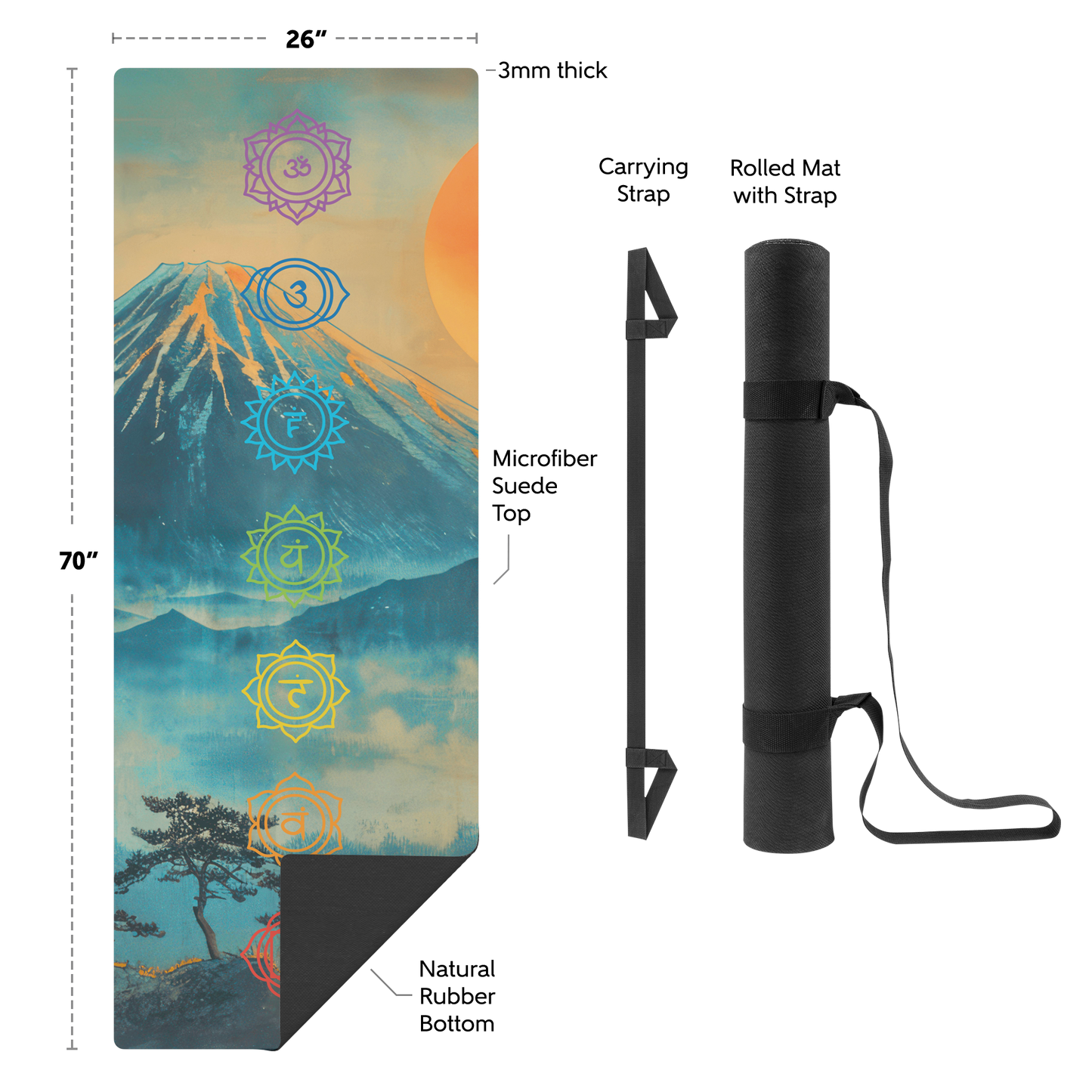 Fuji_Chakra_1_YogaMat_Details_V_AS_Mockup.png