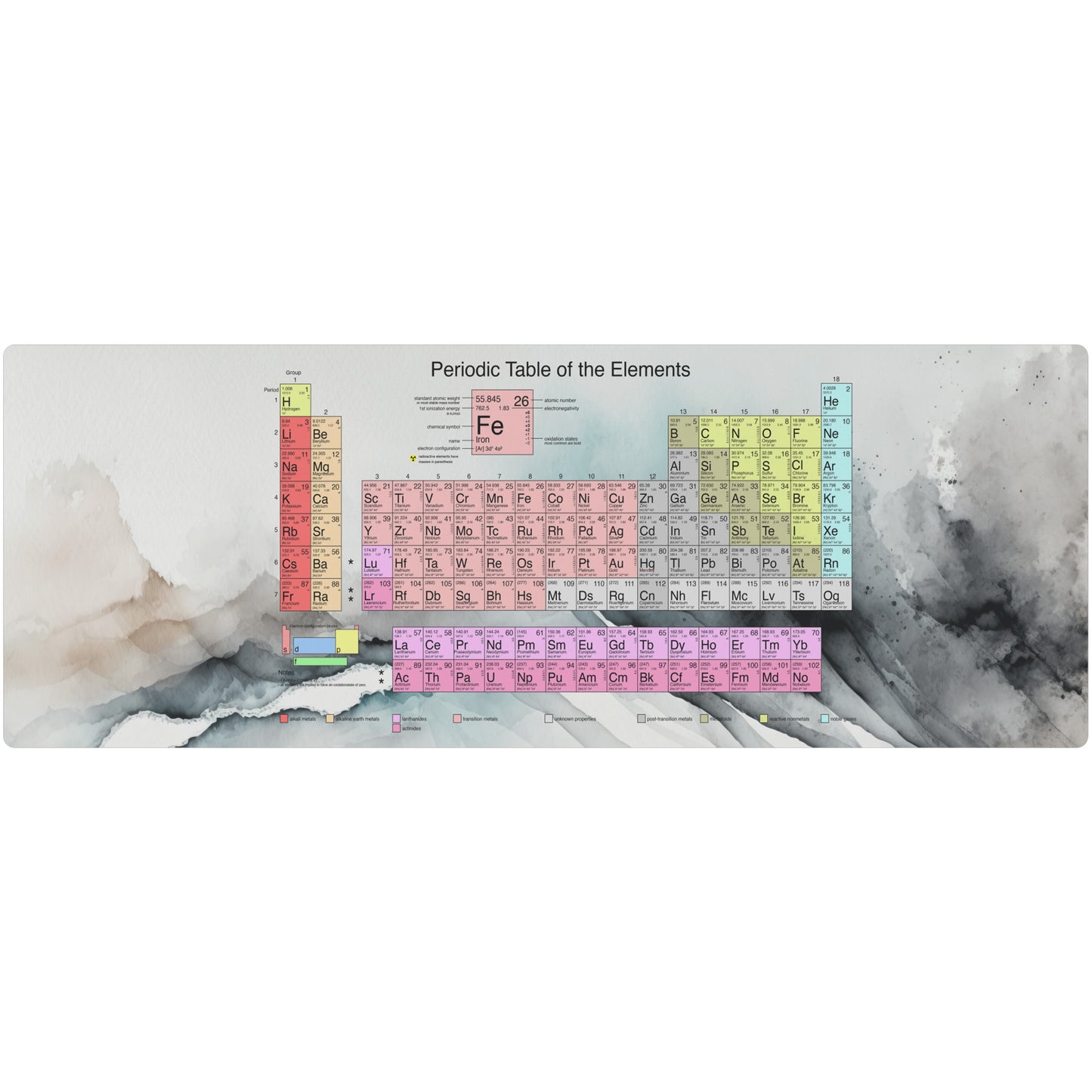 Periodic Table - Watercolor 2