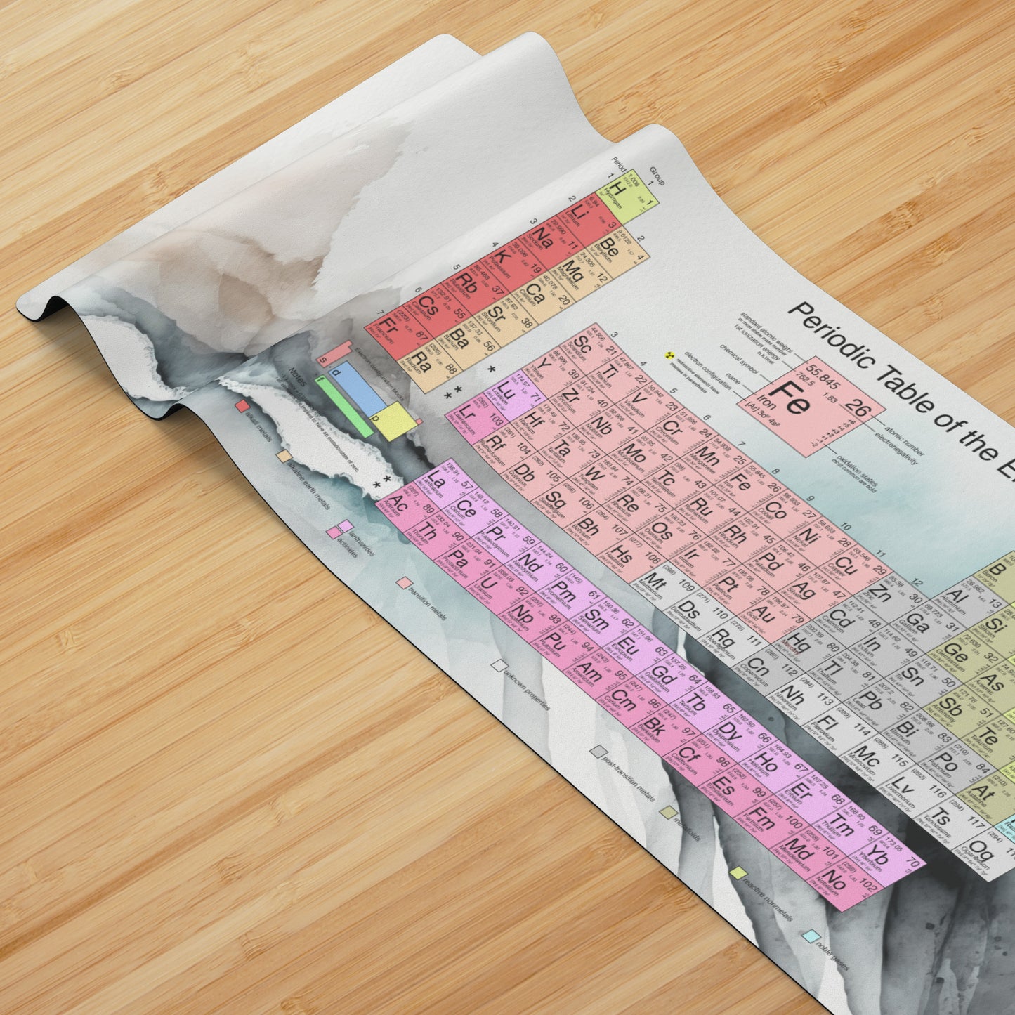 Periodic Table - Watercolor 2