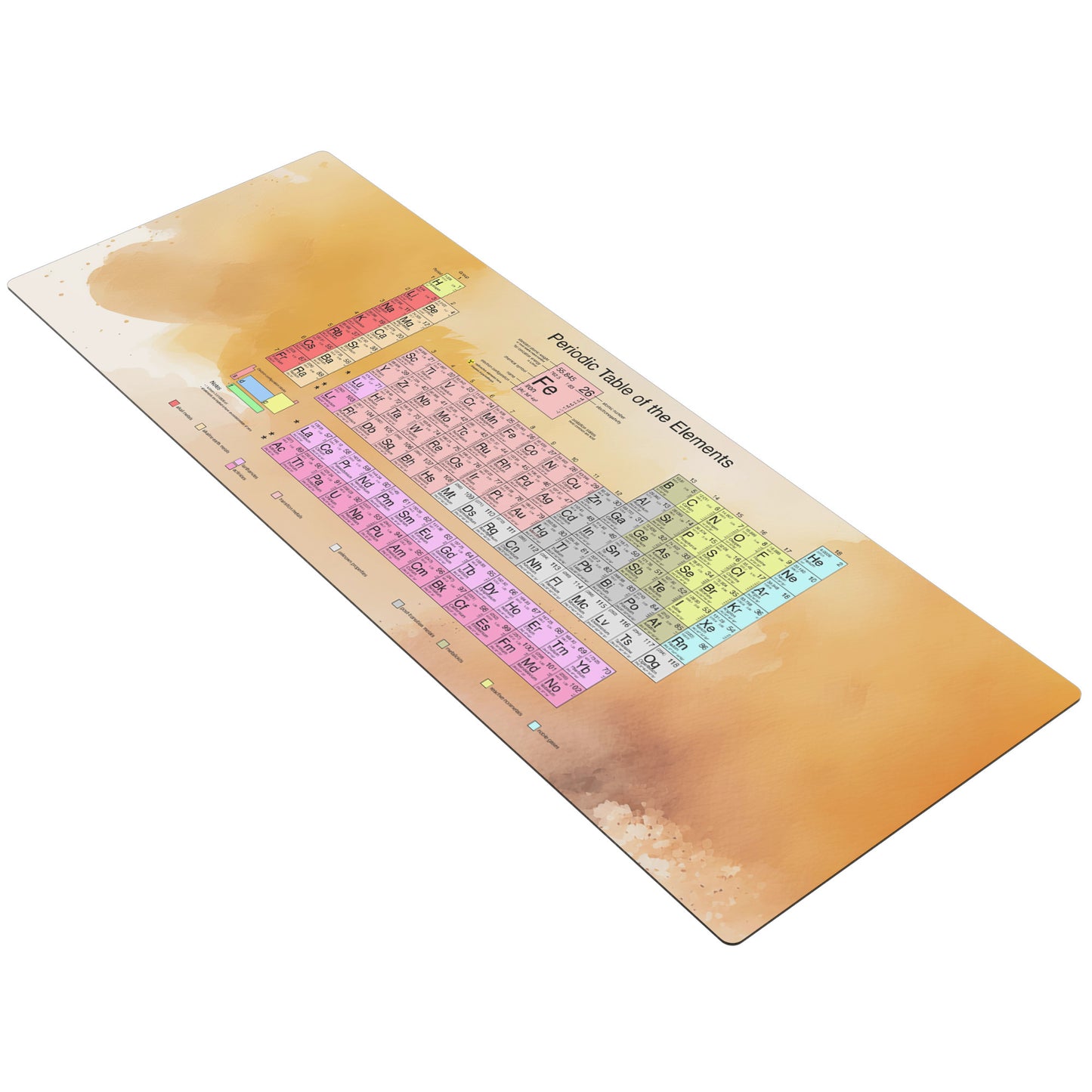 Periodic Table - Watercolor 3
