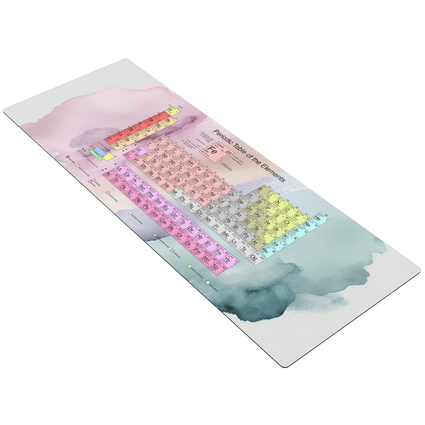 Periodic Table - Watercolor