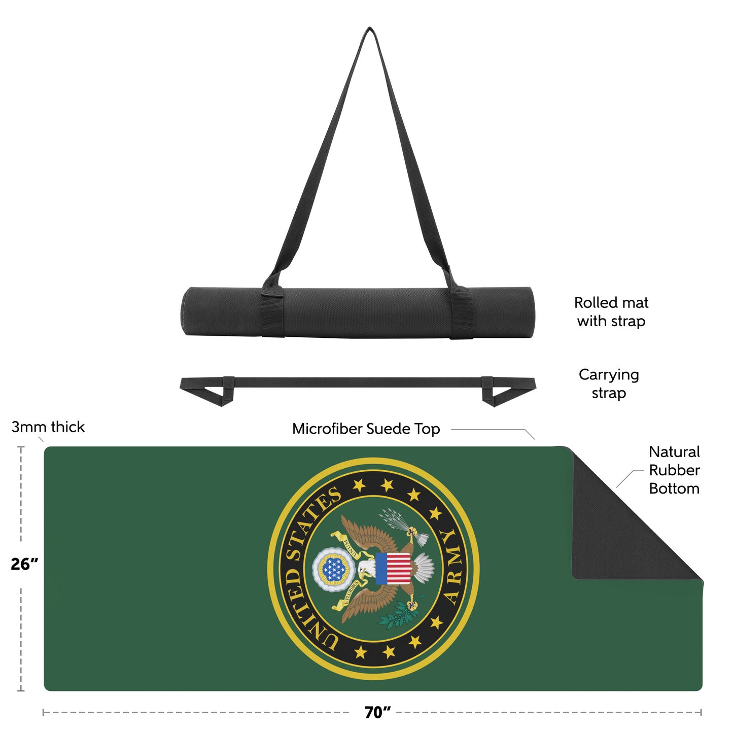 US Army