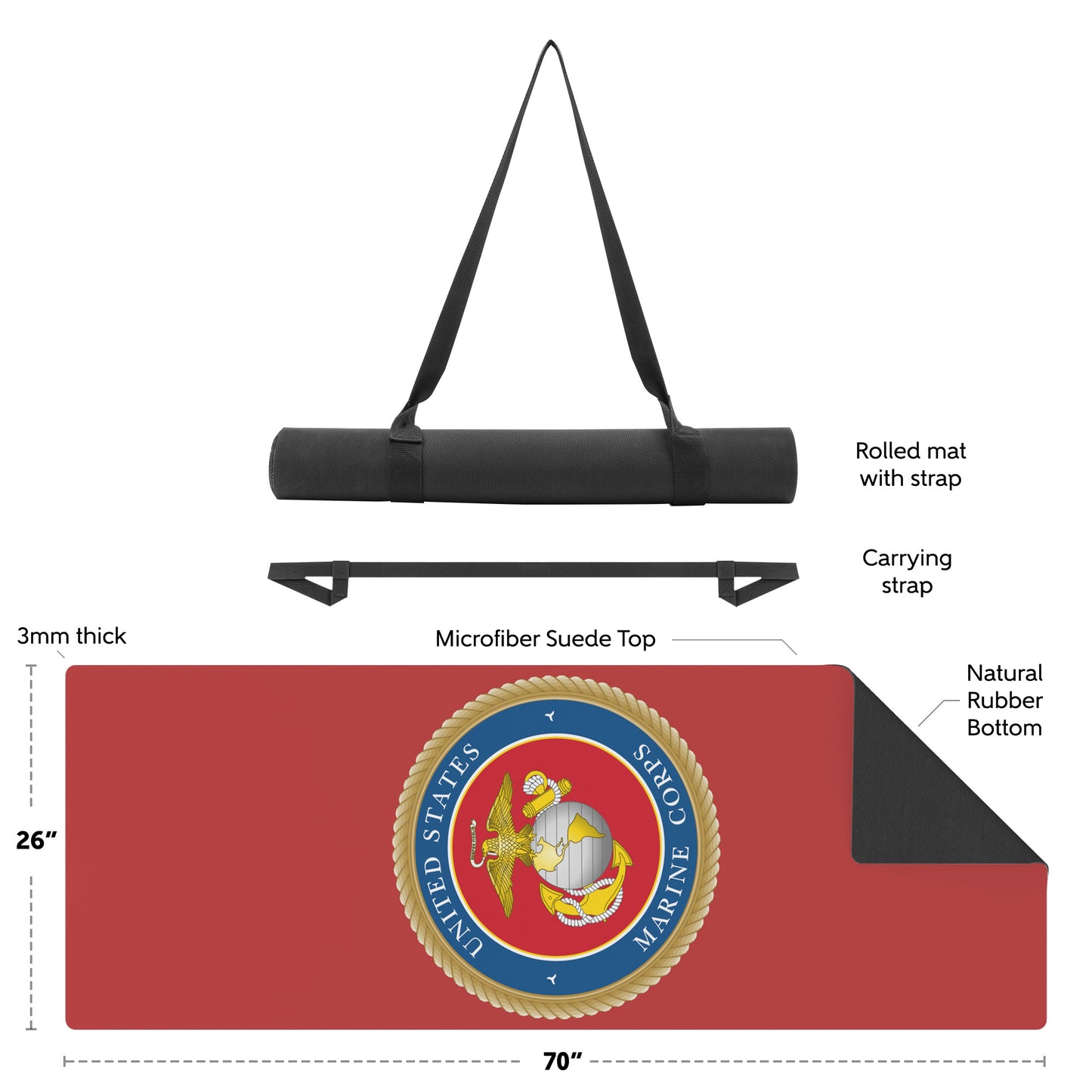 US Marine Corps