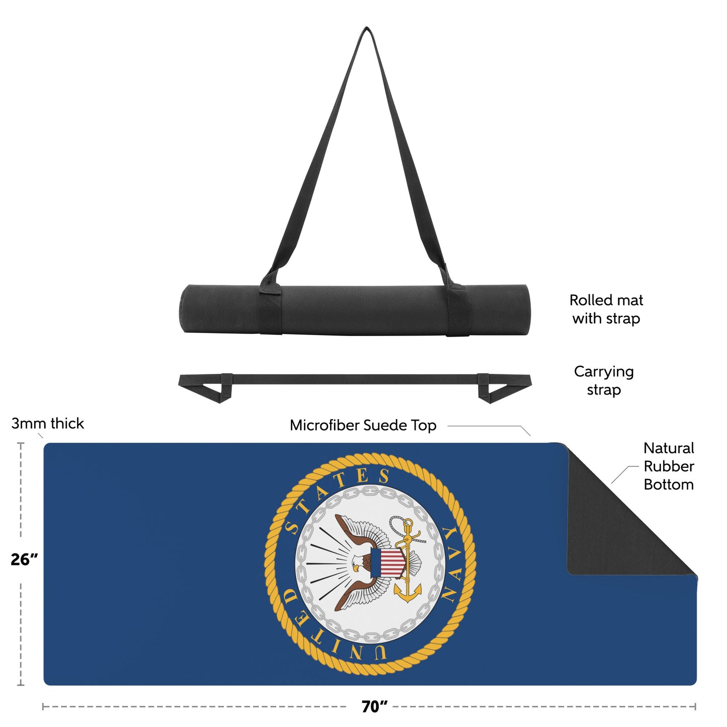 US Navy